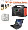 200W Portable Power Station, FlashFish 40800mAh Solar Generator with 110V AC Outlet/2 DC Ports/3 USB Ports, Backup Battery Pack Power Supply for CPAP